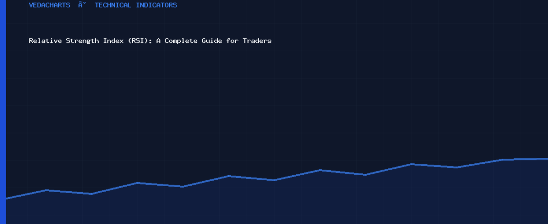 Relative Strength Index (RSI): A Complete Guide for Traders